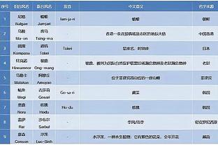 黑人裁判执法谢菲联vs卢顿，英超自2008年以来首位&历史第二位